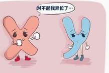 青岛第三代试管婴儿多少钱？试管婴儿多少钱？